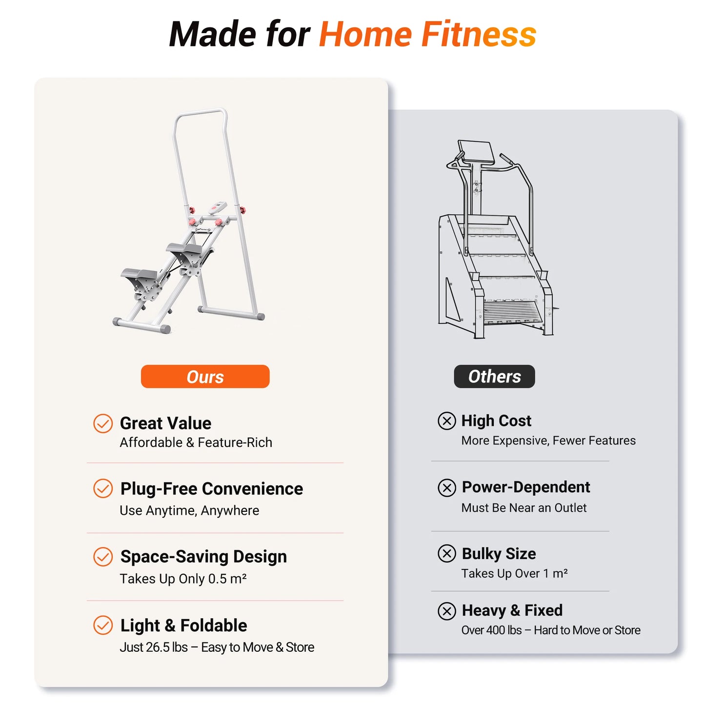 MERACH Stair Stepper Home Gym Full Body Workout Compact Folding