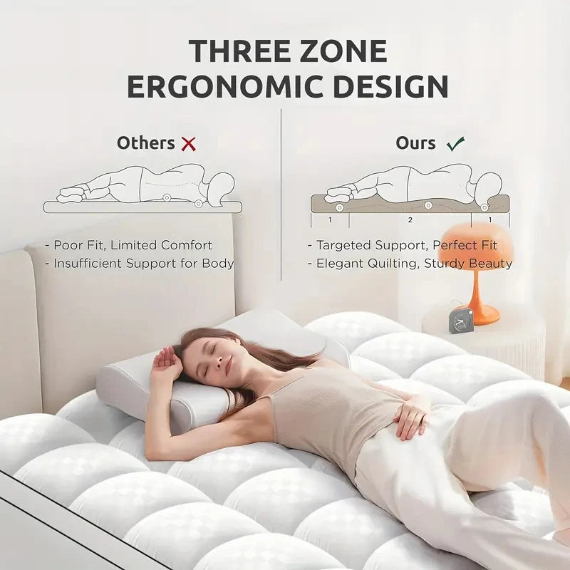 HGETVECN Extra Thick Mattress Topper 1000Gsm Cooling Breathable