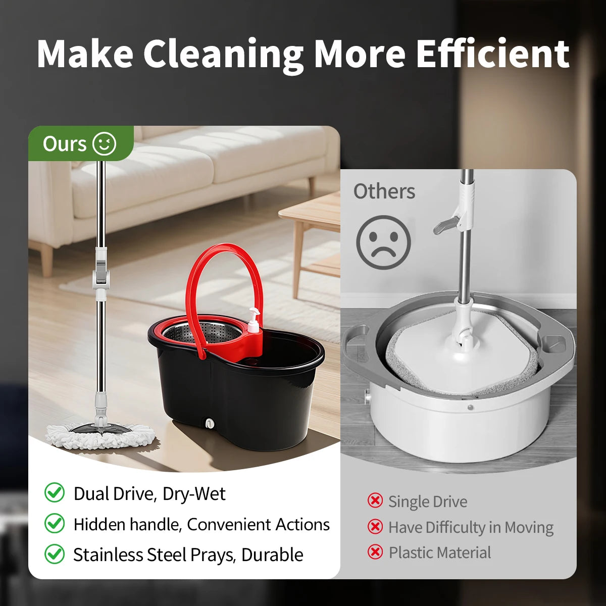 360 Spin Mop Bucket Set With Dual Motion Cleaning System