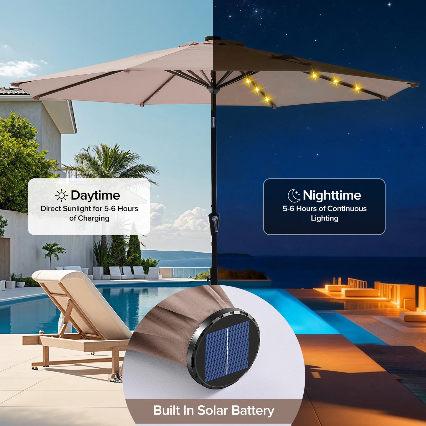 JHK Solar Powered Patio Umbrella With LED Lights Tilt