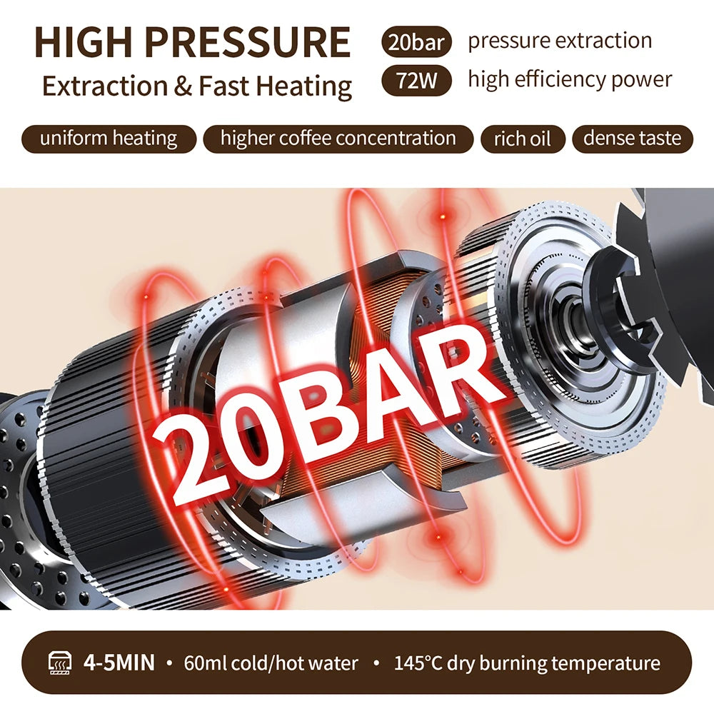 Obecilc Wireless Portable Espresso Maker For Car And Home