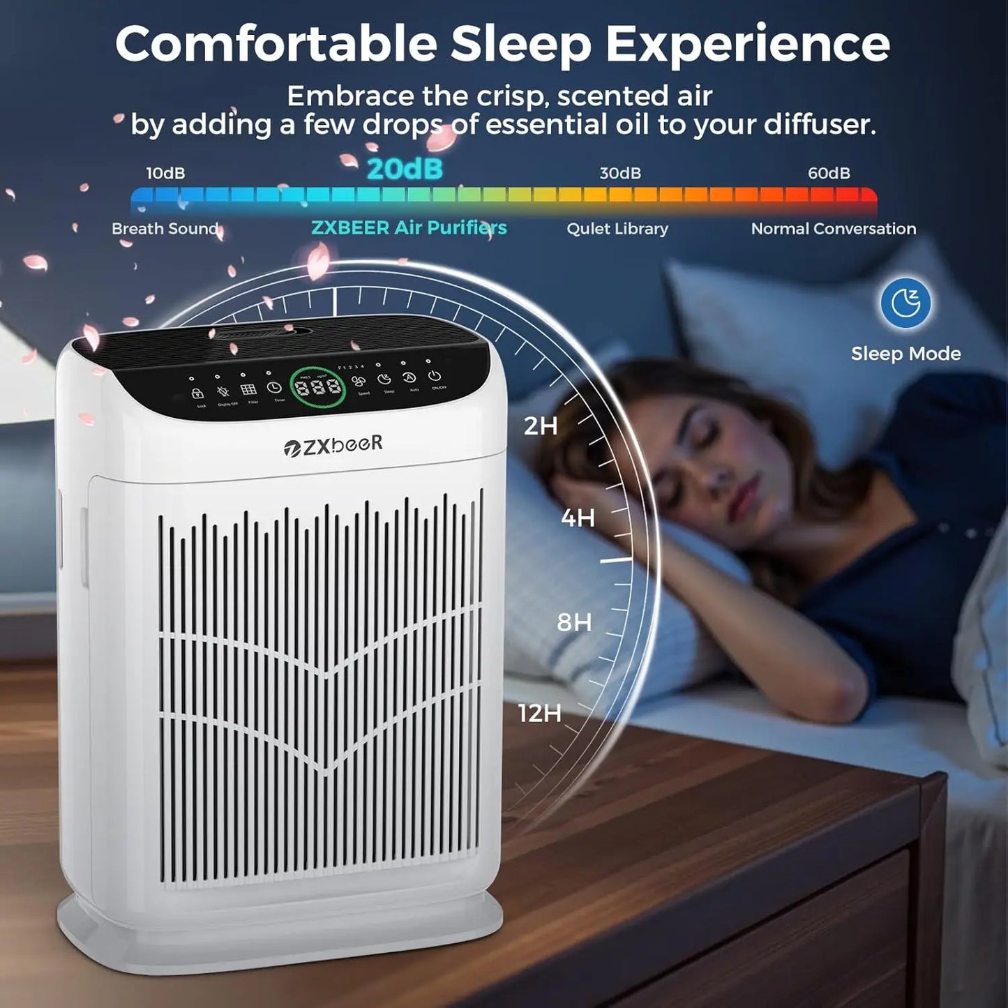 Air Purifier With HEPA Filter PM2.5 Sensor Aroma Quiet Sleep